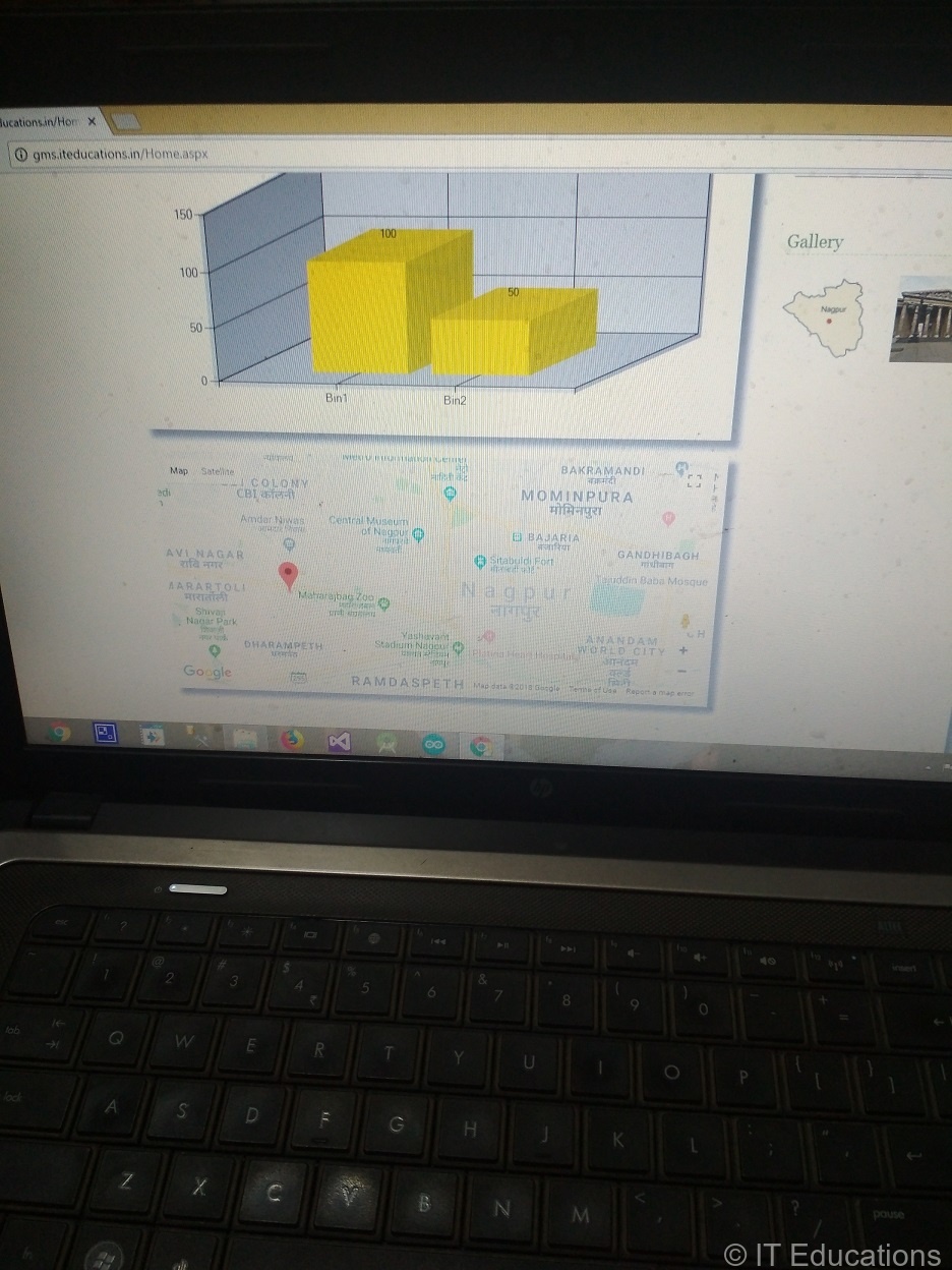Engineering Project Maker in Nagpur - IOT Based Dustbin Bucket Monitoring System